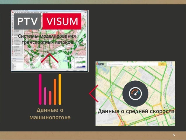 Компьютерное моделирование транспортных средств