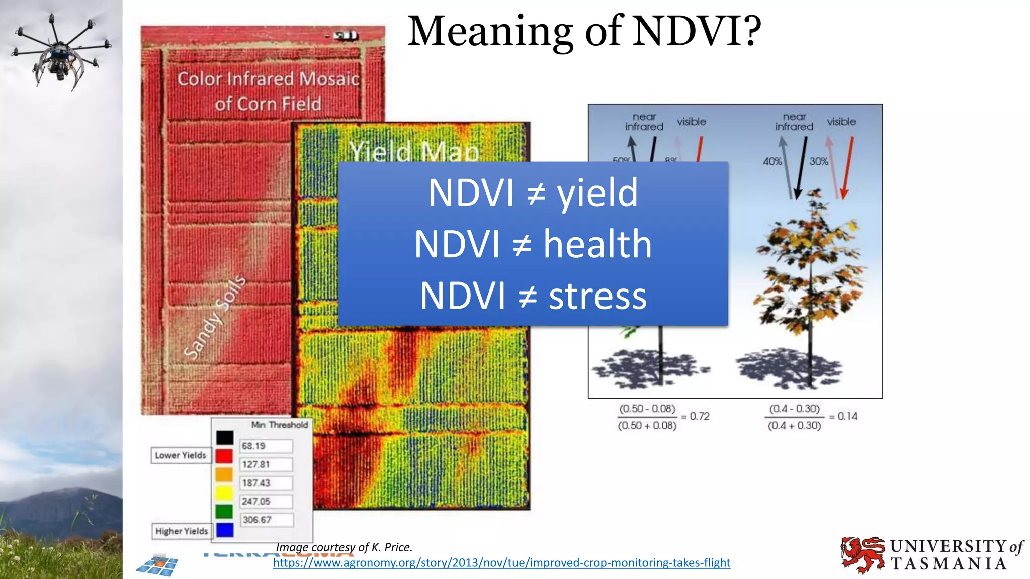 Image courtesy of K. Price.
https://www.agronomy.org/story/2013/nov/tue/improved-crop-monitoring-takes-flight
NDVI ≠ yield
NDVI ≠ health
NDVI ≠ stress
Meaning of NDVI?
 