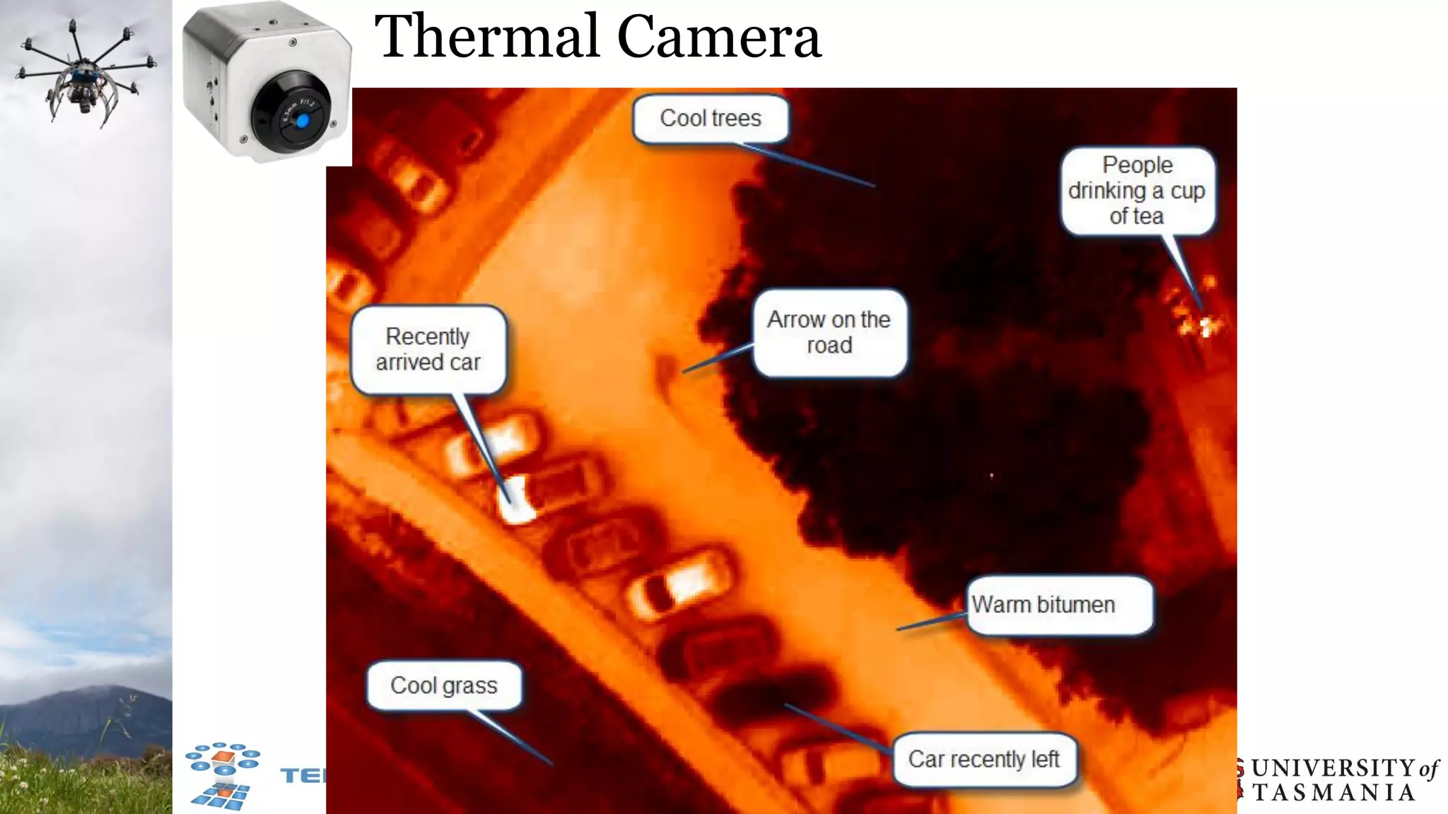 Thermal Camera
 