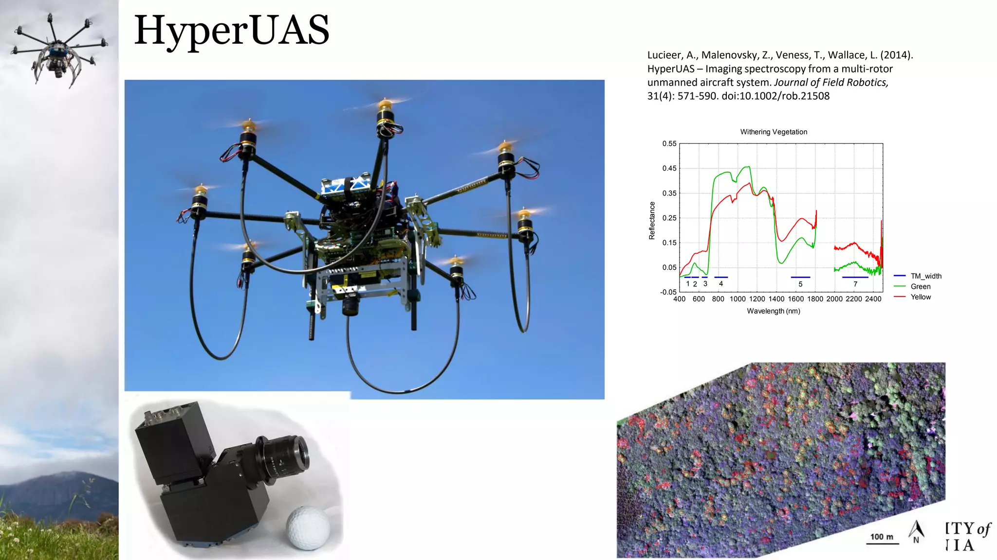 HyperUAS Lucieer, A., Malenovsky, Z., Veness, T., Wallace, L. (2014).
HyperUAS – Imaging spectroscopy from a multi-rotor
unmanned aircraft system. Journal of Field Robotics,
31(4): 571-590. doi:10.1002/rob.21508
TM_width
Green
Yellow
Withering Vegetation
Wavelength (nm)
Reflectance
-0.05
0.05
0.15
0.25
0.35
0.45
0.55
400 600 800 1000 1200 1400 1600 1800 2000 2200 2400
41 32 5 7
 