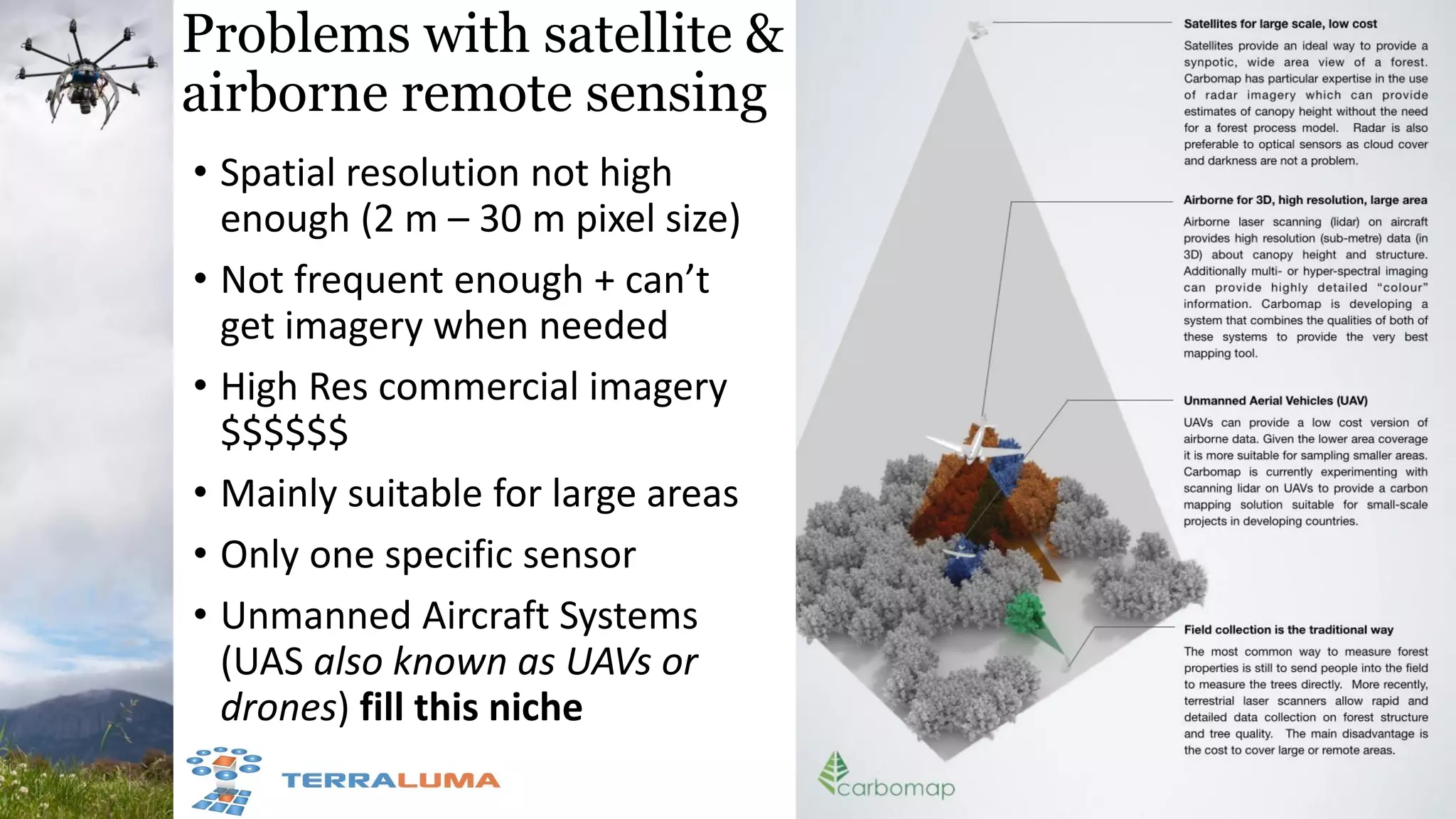 Problems with satellite &
airborne remote sensing
• Spatial resolution not high
enough (2 m – 30 m pixel size)
• Not frequent enough + can’t
get imagery when needed
• High Res commercial imagery
$$$$$$
• Mainly suitable for large areas
• Only one specific sensor
• Unmanned Aircraft Systems
(UAS also known as UAVs or
drones) fill this niche
 