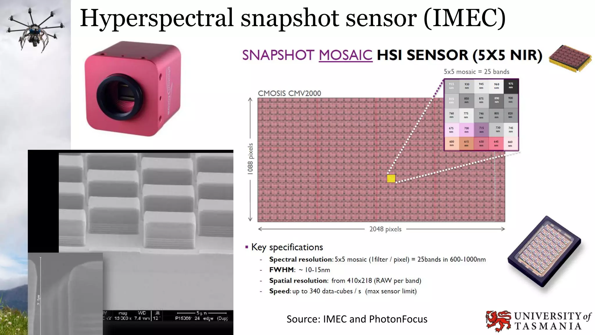 Hyperspectral snapshot sensor (IMEC)
Source: IMEC and PhotonFocus
 