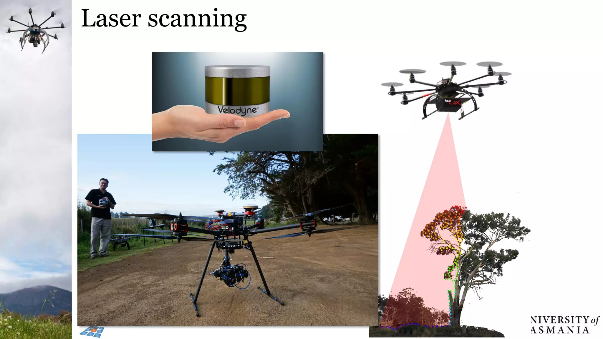 Laser scanning
 
