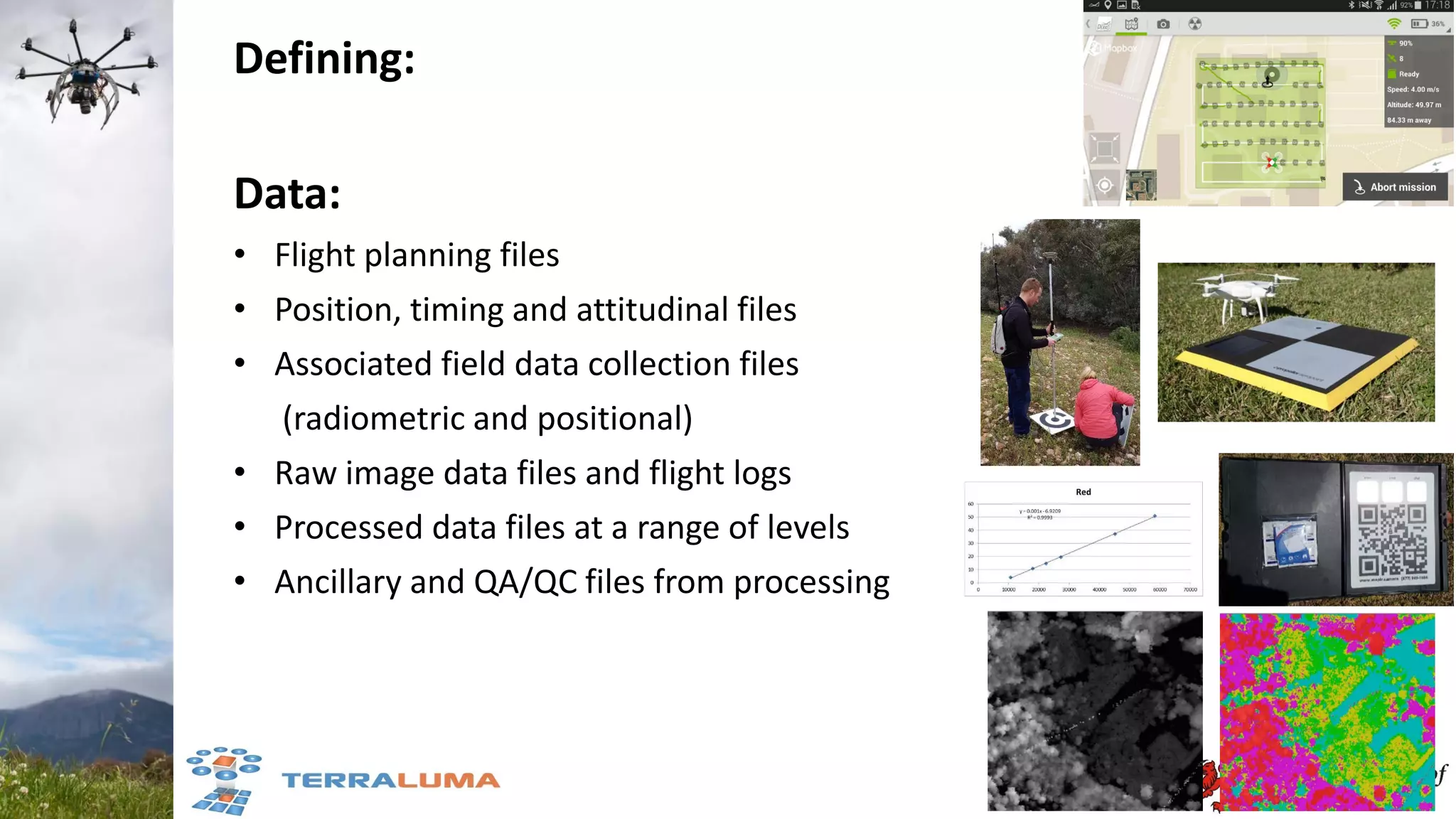 Defining:
Data:
• Flight planning files
• Position, timing and attitudinal files
• Associated field data collection files
(radiometric and positional)
• Raw image data files and flight logs
• Processed data files at a range of levels
• Ancillary and QA/QC files from processing
 