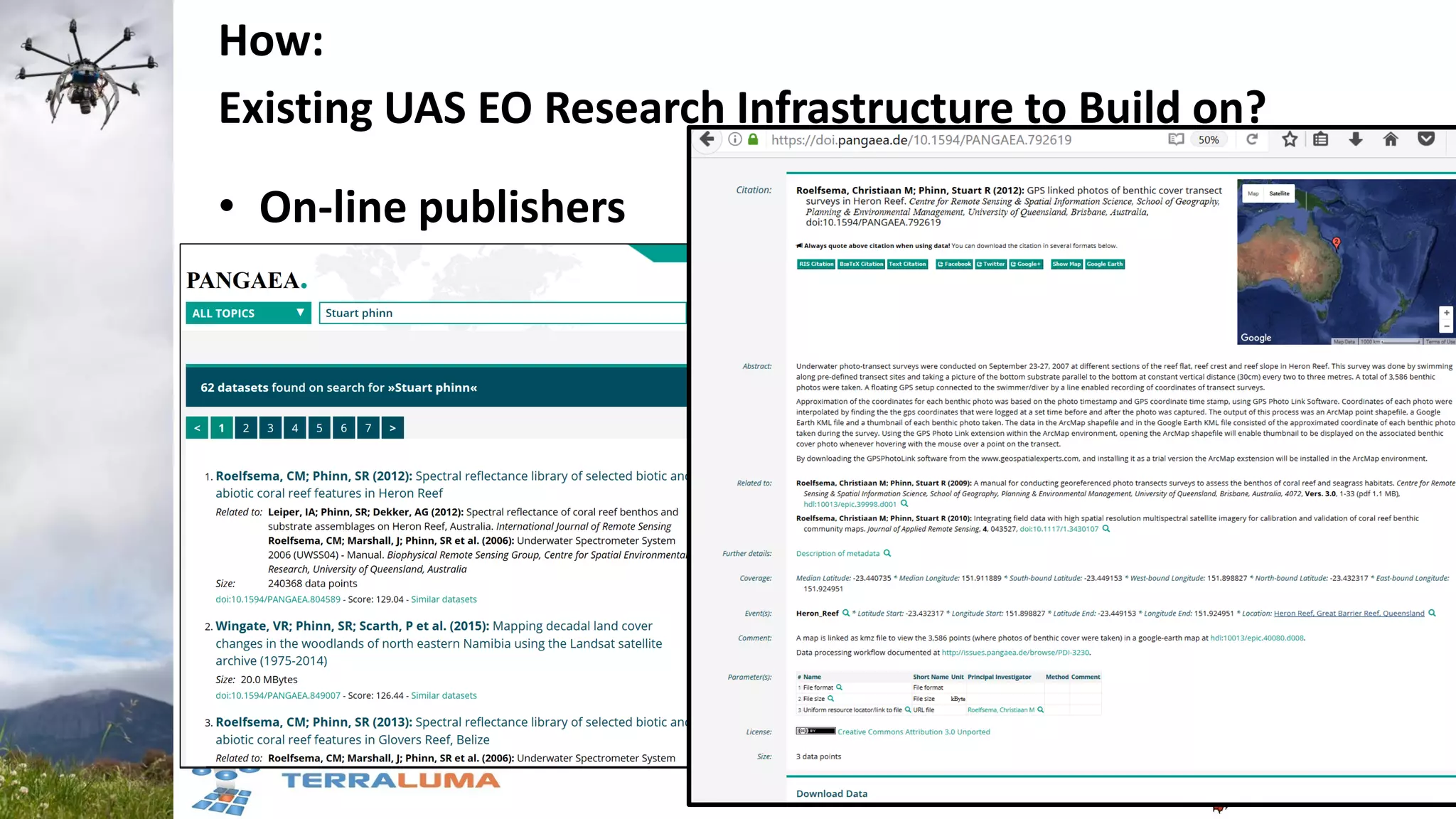 How:
Existing UAS EO Research Infrastructure to Build on?
• On-line publishers
 
