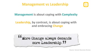 Birgit Conix, CFO bij Telenet | PPT