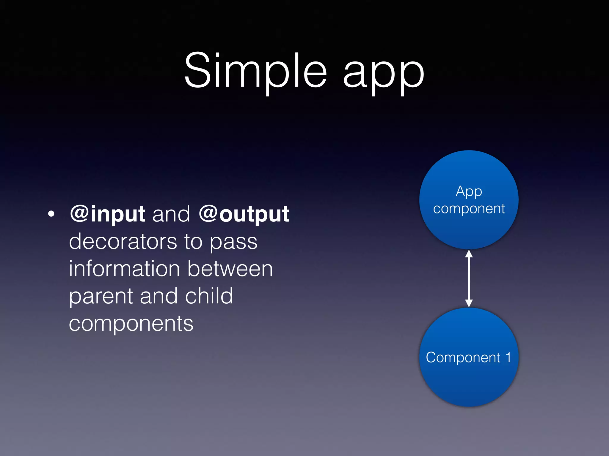 Simple app
• @input and @output
decorators to pass
information between
parent and child
components
App
component
Component 1