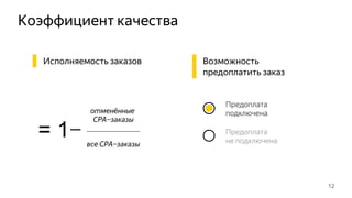 Коэффициент качества
12
▌ Исполняемость заказов ▌ Возможность
▌ предоплатить заказ
= 1−
отменённые
CPA−заказы
все CPA−заказы
Предоплата
подключена
Предоплата
не подключена
 
