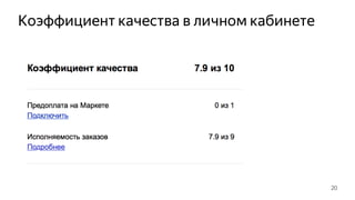 Коэффициент качества в личном кабинете
20
 