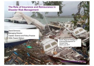 The Role of Insurance and Reinsurance in
Disaster Risk Management
David Simmons
Managing Director:
Capital, Science and Policy Practice
Willis Towers Watson
Pacific Regional Dialogue on
Financial Management of
Climate Risks
26/28 June 2017
 