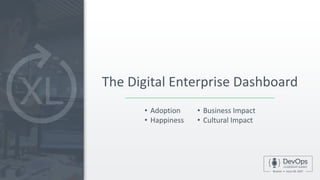The DevOps Dashboard
• Time
• Frequency
• Change Volume
• Success Rate
• MTTR
The Digital Enterprise Dashboard
• Adoption
• Happiness
• Business Impact
• Cultural Impact
 