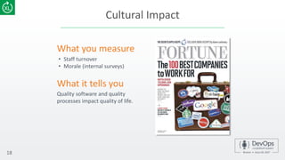 Cultural Impact
18
• Staff turnover
• Morale (internal surveys)
What you measure
Quality software and quality
processes impact quality of life.
What it tells you
 