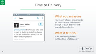 Time to Delivery
8
How long it takes on an average to
get the code from development
through to 100% deployed and
upgraded in production
What you measure
Is the dev/deploy process
inefficient? At what stage(s)?
What it tells you
 