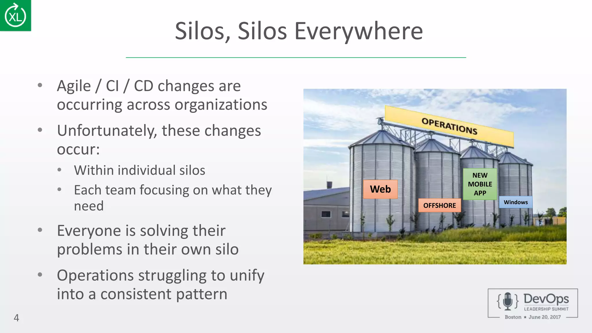 4
• Agile / CI / CD changes are
occurring across organizations
• Unfortunately, these changes
occur:
• Within individual silos
• Each team focusing on what they
need
• Everyone is solving their
problems in their own silo
• Operations struggling to unify
into a consistent pattern
Silos, Silos Everywhere
Web
OFFSHORE
NEW
MOBILE
APP
Windows
 
