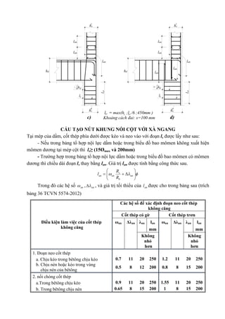 Ứng Dụng Của Nút Khung Bê Tông Cốt Thép