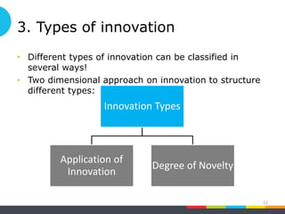 3. Types of innovation
• Different types of innovation can be classified in
several ways!
• Two dimensional approach on innovation to structure
different types:
Innovation Types
Application of
Innovation
Degree of Novelty
12
 