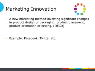 Marketing Innovation
• A new marketing method involving significant changes
in product design or packaging, product placement,
product promotion or pricing. (OECD)
• Example: Facebook, Twitter etc.
16
 
