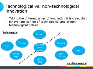 Technological vs. non-technological
innovation
• Taking the different types of innovation it is clear, that
innovations can be of technological and of non-
technological nature
22
Business
Inno-
vation
Marke-
ting
Strategic
Oper-
rational
Non-Technological
Technological
Product
Etc.
Process
Techno-
logy
Etc.
 