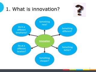 1. What is innovation?
Innovation
Something
different?
Something
better?
Something
cheaper?
Do at a
different
location?
Do in a
different
timeframe?
Something
new?
5
 