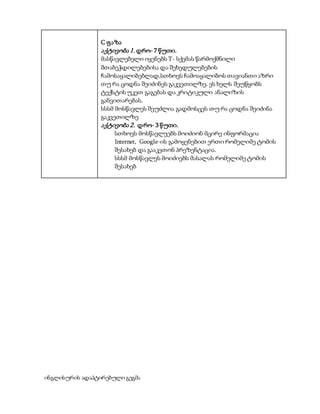 C ფაზა
აქტივობა 1. დრო- 7 წუთი.
მასწავლებელი იყენებს T- სქემას წარმოქმნილი
შთაბეჭდილებებისა და შეხედულებების
ჩამოსაყალიბებლად,სთხოვს ჩამოაყალიბოს თავიანთი აზრი
თუ რა ცოდნა შეიძინეს გაკვეთილზე. ეს ხელს შეუწყობს
ტექსტის უკეთ გაგებას და კრიტიკული ანალიზის
განვითარებას.
სსსმ მოსწავლეს შეუძლია გადმოსცეს თუ რა ცოდნა შეიძინა
გაკვეთილზე
აქტივობა 2. დრო- 3 წუთი.
სთხოვს მოსწავლეებს მოიძიონ მცირე ინფორმაცია
Internet, Google-ის გამოყენებით ერთი რომელიმე ტომის
შესახებ და გააკეთონ პრეზენტაცია.
სსსმ მოსწავლეს მოიძიებს მასალას რომელიმე ტომის
შესახებ
ინგლისურის ადაპტირებული გეგმა
 