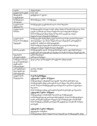 საგანი ინგლისური
გაკვეთილის გეგმა Fairy tales
სწავლების
საფეხურები
დაწყებითი V კლასი
მოსწავლეთა
პროფილი
28 მოსწავლე. სსსმ - 1 მოსწავლე
გაკვეთილის
აქტუალობა
მოსწავლეები გაეცნობიან თუ რა არის ზღაპარი
გაკვეთილის
მიზანი
მოსწავლეებმა პირველ რიგში უნდა შეძლონ ზღაპრის წაკითვა, მისი
გაგება-გააზრება და ახალი ზედსართავი სახელების სწავლა.
სსსმ მოსწავლემ უნდა შეძლოს ზღაპრის გაგება და ახალი
ზედსართავი სახელების შესწავლა
გაკვეთილის
ბოლოს მისაღწევი
შედეგები
მოსწავლეები შეძლებენ გაკვეთილის ბოლოს წაიკითხონ ზღაპარი
„წითელქუდა“ და ახალი ზედსართავი სახელების გამოყენებით
დაწერონ აღწერითი წინადადებები.
სსსმ მოსწავლე შეძლებს მოუსმინოს და გაიგოს შინაარსი და
ისწავლოს ახალი ზედსართავი სახელები
წინარე ცოდნა მოსწავლეებმა იციან მარტივი წარსული დრო, ფლობენ მარტივ
ლექსიკურ ერთეულებს და შეუძლიათ ჩაებან მარტივ ინტერაქციაში
შეფასების
კრიტერიუმები
განმსაზღვრელი
განმავითარებელი
სასწავლო მასალა
და გამოყენებული
ტექნიკური
საშუალებები
დაფა ცარცი კომპიუტერი პროექტორი ჰენდაუთები
გამოყენებული
მეთოდები და
სტრატეგიები
კითხვა-პასუხი
მოსმენა
გაკვეთილის
მსვლელობა
A ფაზა/გამოწვევა.
აქტივობა 1. დრო- 10 წუთი.
მასწავლებელი უჩვენებს სლაიდებს ზღაპრის გმირებით და
მოსწავლეებმა უნდა გამოიცნონ თუ რომელი ზღაპრის გმირები
არიან. ბოლოს მოსწავლეებმა დაასახელონ თავიანთი საყვარელი
ზღაპარი.
სსსმ მოსწავლე უნდა გამოიცნოს ზღაპრის გმირები და ზღაპარი
აქტივობა 2. დრო- 10 წუთი.
მასწავლებელი ასმენინებს ზღაპარს და მოსწავლეები
თანმიმდევრულად კითხულობენ ტექსტს. ბოლოს მასწავლებელი
სვამს კითხვებს ტექსტის ირგვლივ და მოსწავლეები პასუხობენ.
სსსმ მოსწავლე უსმენს/კითხულობს ტექსტს და პასუხობს მარტივ
კითხვებს
აქტივობა 3. დრო-10წუთი.
ჯგუფური სამუშაო
მასწავლებელი წერს ზედსართავ სახელებს და მოსწავლეებმა უნდა
 