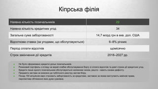Кіпрська філія
■ Не було сформовано кредитні досьє позичальників.
■ Ризиковий портфель з огляду на вкрай слабке обслуговування боргу зі сплати відсотків та довгі строки дії кредитних угод.
■ Кредити лише одного позичальника обслуговуються належним чином, решта – мають ознаки дефолту.
■ Предмети застави не внесено до публічного реєстру застав Кіпру.
■ Понад 150 мільйонів євро становить заборгованість за кредитами, заставою за якими виступають майнові права,
перспектива обтяження яких дуже сумнівна.
Наявна кількість позичальників 22
Наявна кількість кредитних угод 34
Загальна сума заборгованості 14,7 млрд грн в екв. дол. США
Відсоткова ставка (за угодами, що обслуговуються) 6–8% річних
Період сплати відсотків щомісячно
Строк закінчення дії кредитів 2018–2027 рр.
 