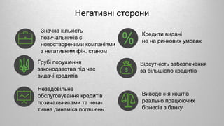 Негативні сторони
Незадовільне
обслуговування кредитів
позичальниками та нега-
тивна динаміка погашень
Значна кількість
позичальників є
новоствореними компаніями
з негативним фін. станом
Відсутність забезпечення
за більшістю кредитів
Кредити видані
не на ринкових умовах
Грубі порушення
законодавства під час
видачі кредитів
Виведення коштів
реально працюючих
бізнесів з банку
 