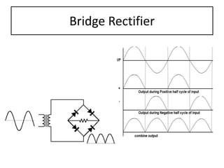 Bridge Rectifier
 