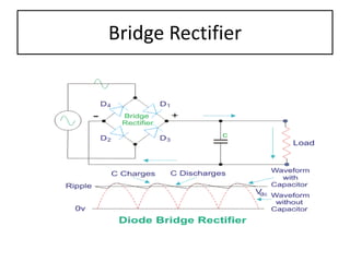 Bridge Rectifier
 