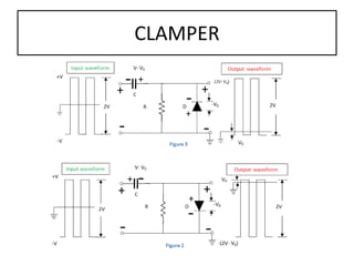 CLAMPER
 