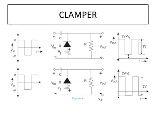 CLAMPER
 