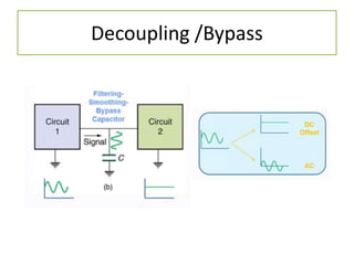 Decoupling /Bypass
 
