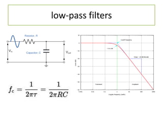 low-pass filters
 