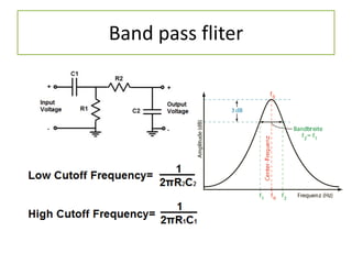 Band pass fliter
 