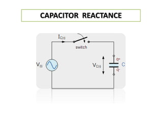 CAPACITOR REACTANCE
 