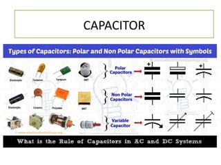 CAPACITOR
 