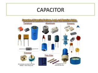 CAPACITOR
 