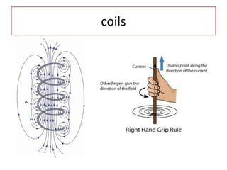 coils
 