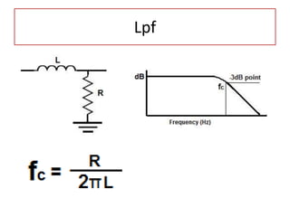 Lpf
 