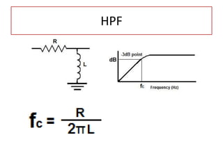 HPF
 