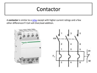 Contactor
A contactor is similar to a relay except with higher current ratings and a few
other differences!!! Coil volt Over,load addition.
 