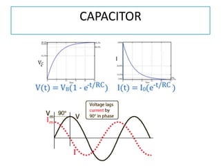 CAPACITOR
 