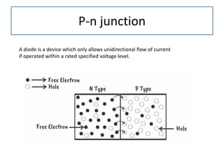 P-n junction
A diode is a device which only allows unidirectional flow of current
if operated within a rated specified voltage level.
 
