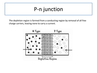 The depletion region is formed from a conducting region by removal of all free
charge carriers, leaving none to carry a current.
P-n junction
 
