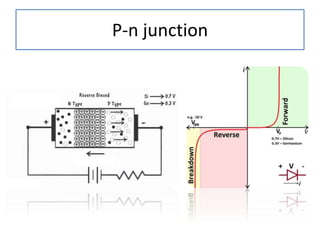 P-n junction
 