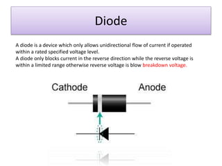 Diode
A diode is a device which only allows unidirectional flow of current if operated
within a rated specified voltage level.
A diode only blocks current in the reverse direction while the reverse voltage is
within a limited range otherwise reverse voltage is blow breakdown voltage.
 