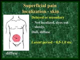 Physiology of Pain | PPT