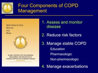 Four Components of COPD
Management
1. Assess and monitor
disease
2. Reduce risk factors
3. Manage stable COPD
Education
Pharmacologic
Non-pharmacologic
4. Manage exacerbations
 