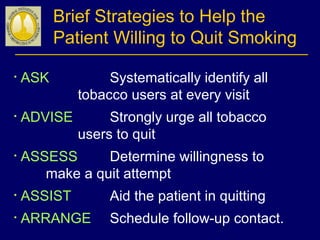 Brief Strategies to Help the
Patient Willing to Quit Smoking
• ASK Systematically identify all
tobacco users at every visit
• ADVISE Strongly urge all tobacco
users to quit
• ASSESS Determine willingness to
make a quit attempt
• ASSIST Aid the patient in quitting
• ARRANGE Schedule follow-up contact.
 
