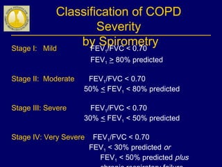 Classification of COPD
Severity
by SpirometryStage I: Mild FEV1/FVC < 0.70
FEV1 > 80% predicted
Stage II: Moderate FEV1/FVC < 0.70
50% < FEV1 < 80% predicted
Stage III: Severe FEV1/FVC < 0.70
30% < FEV1 < 50% predicted
Stage IV: Very Severe FEV1/FVC < 0.70
FEV1 < 30% predicted or
FEV1 < 50% predicted plus
 